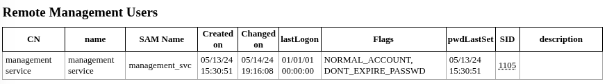 ssh_command.