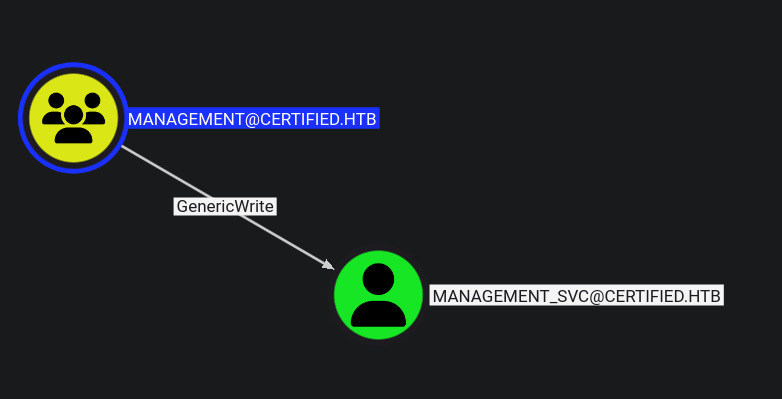 ssh_command.