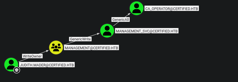 ssh_command.