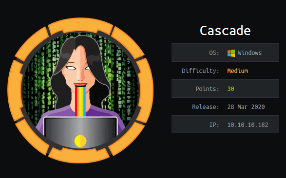 Cascade