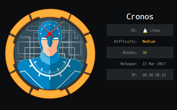 Cronos