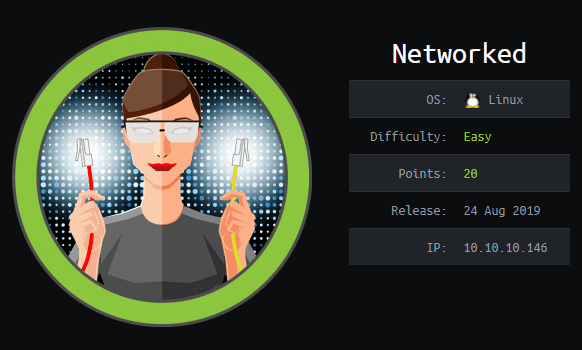 Networked